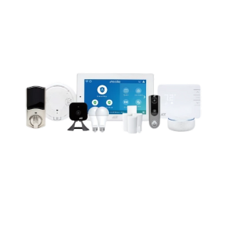 ADT product packages Topeka